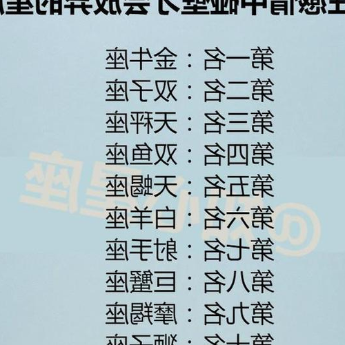 3、巨蟹男和雙魚女的愛情運勢如何?