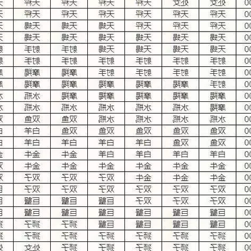 3、雙子座的幸運顏色和幸運月份是什麼?