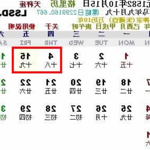 3、農曆4月2日是什麼星座?