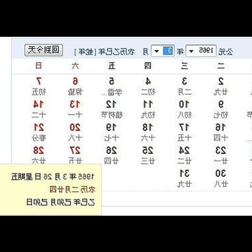 3、什麼星座出生在陽曆年一月的那一天