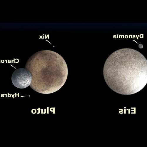 3、冥王星的含義是什麼