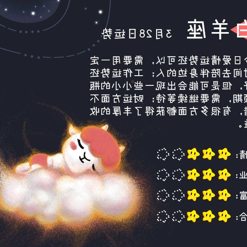 3、農曆公曆3月8日和4月10日是什麼星座？ 