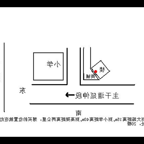 3、 T字路口的房子不好嗎？解決！有圖