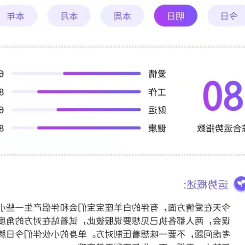 3、1月29日是什麼星座
