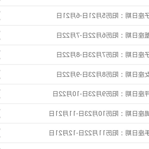 3、我的生日是陽曆7月24日,是什麼星座?
