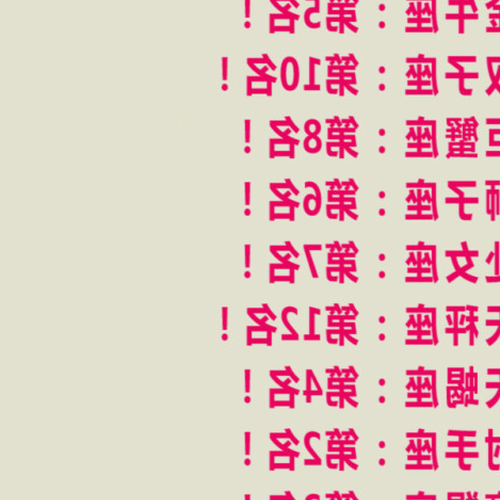 3星座和12星座誰最吸引男人