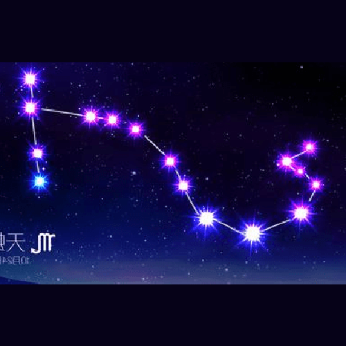 3、 12星座中哪個星座最傻?