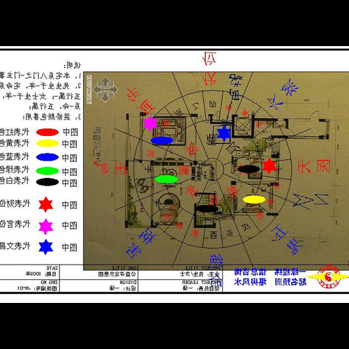4、小區西北角的樓房風水好嗎?