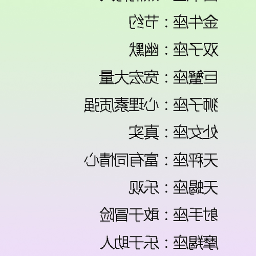 3、能考清華的六大星座,十二星座誰能考上清華?