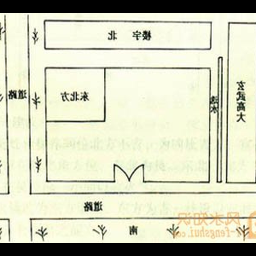 3、住宅東北方向的風水佈局