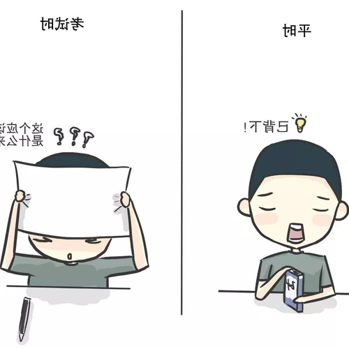 3、摩羯座男生應該選擇考研還是參軍,哪個更合適?