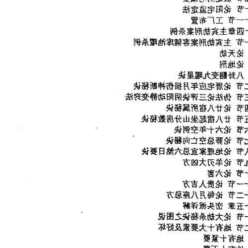 3、金鎖玉關?