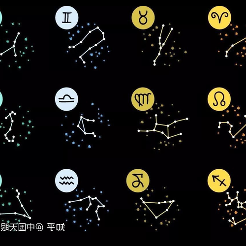 3、鬼球為十二星座空間圖片(實拍)