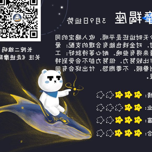 三三月初九是什麼星座？ 