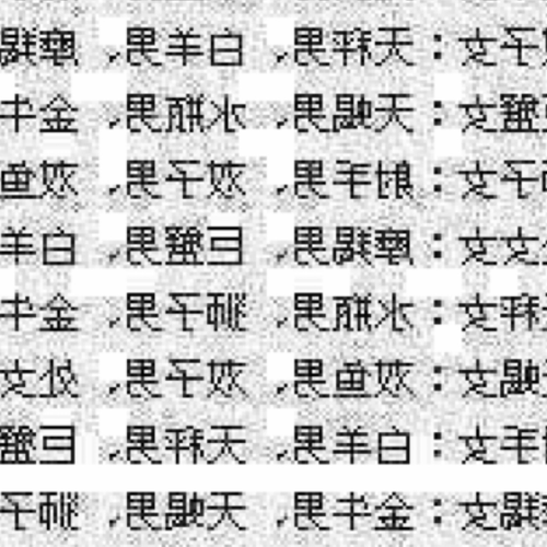 3.十二星座相合指數