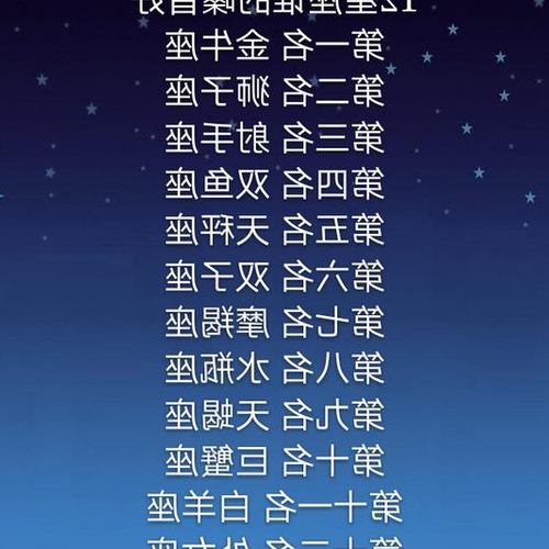 3、哪個星座對女人最有吸引力?