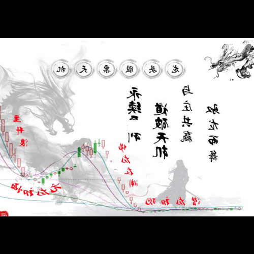 3、 2018年中國股市是牛市還是熊市