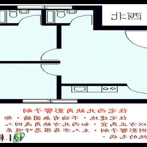 3、家庭風水如何安排有益健康