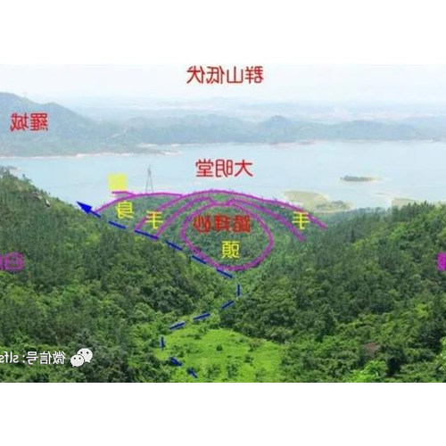 3、易經風水:穴位對少祖重要還是前明堂重要?