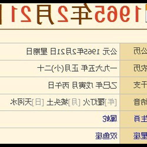 3、 6月29日出生的星座