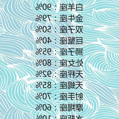 3、十二星座等級劃分