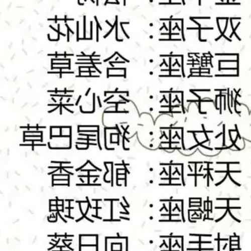 4、 3月11日是什麼星座:雙魚座