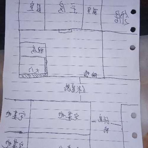 3、朝南的房子風水好不好?房子朝南有什麼好處?
