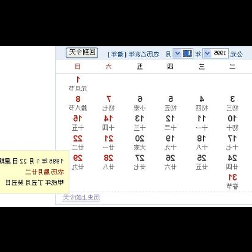 3、十二月七日是什麼星座