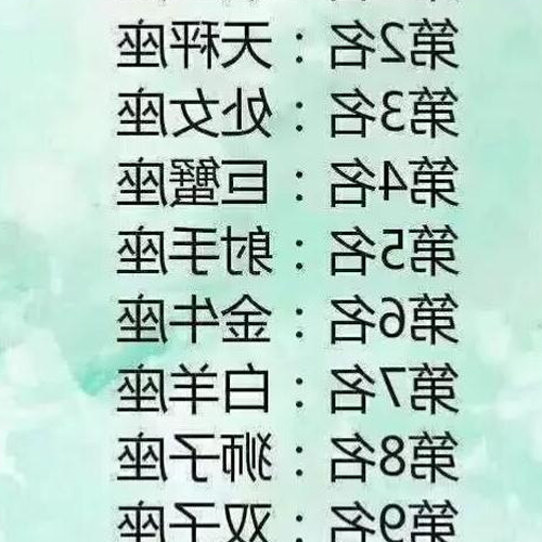 3、十二星座中誰最有魅力?