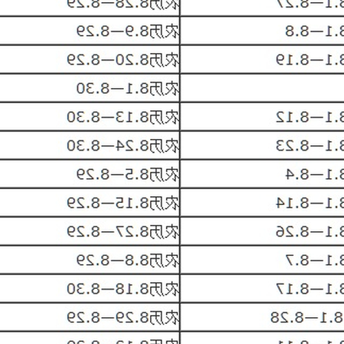 3、7月6日是什麼星座