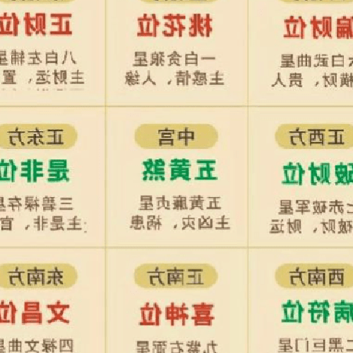 4、風水五黃的計算_五黃的計算公式