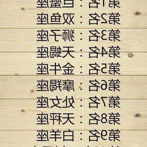 4、最匹配的星座有哪些?謝謝各位大神幫忙