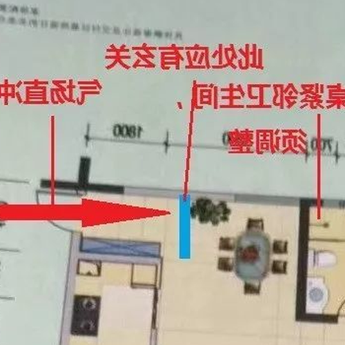 3、教你如何在家安裝空調系統