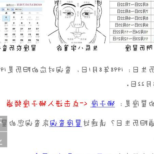 4、女年9月出生er 7th 什麼星座