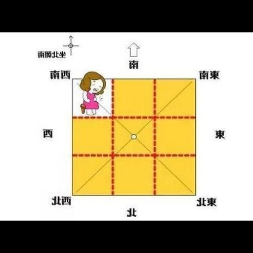 3、佛山三水大唐樓和肇慶四惠的房子哪裡值得投資?