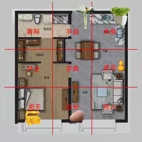 3、如果他們承諾離婚不離開家,他們兩個人是否還在風水里?