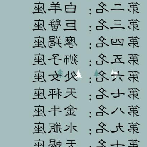 3、中國哪個星座的人口最少