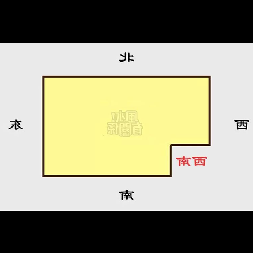 3、房子西南角不見了怎麼辦?請高手指點,看看如何補救?謝謝