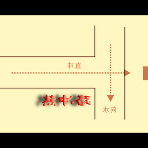 3、風水里的陸衝是什麼?有幾種分類