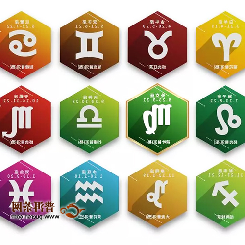 3、十二星座的名稱和圖片是什麼?