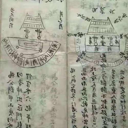 3、楊公風水楊齋禮問是否使用羅盤表?