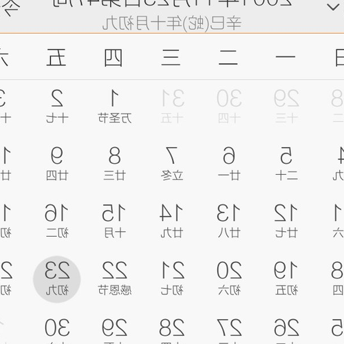 3、3月21日是什麼星座