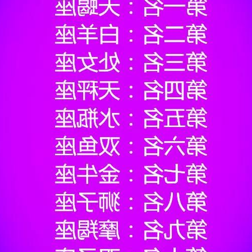 3、哪個星座最容易被暗戀,哪三個星座最容易被暗戀?