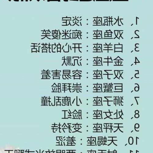 3、哪個星座最能吸引女生?