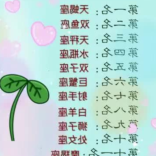 3、星座重要嗎?