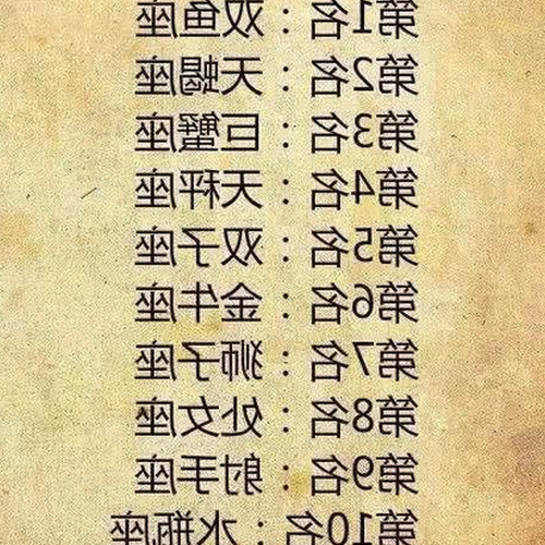 3、你從哪些細節看出十二星座的男人出軌了?