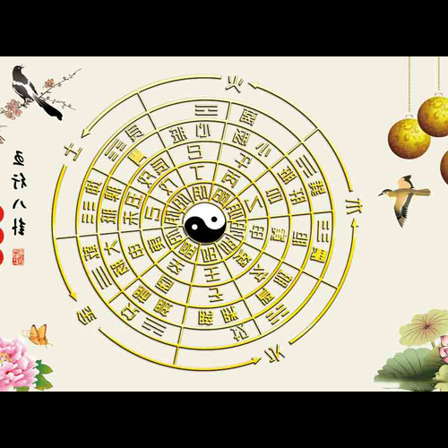3、心態+心理+天氣+位置+人+風水+氣場+磁場=命運大家都說不是嗎?