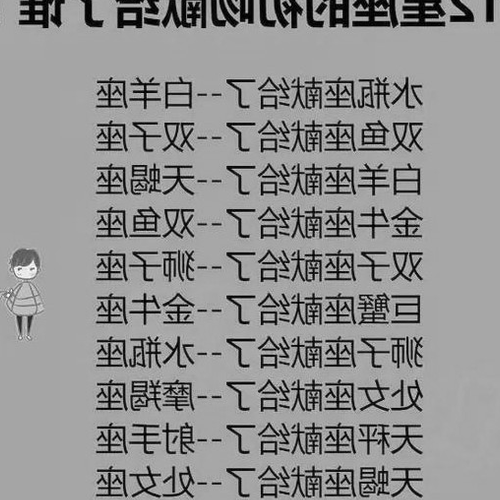 3、星座是什麼?戀愛中的人能稱之為“接吻狂人”嗎?