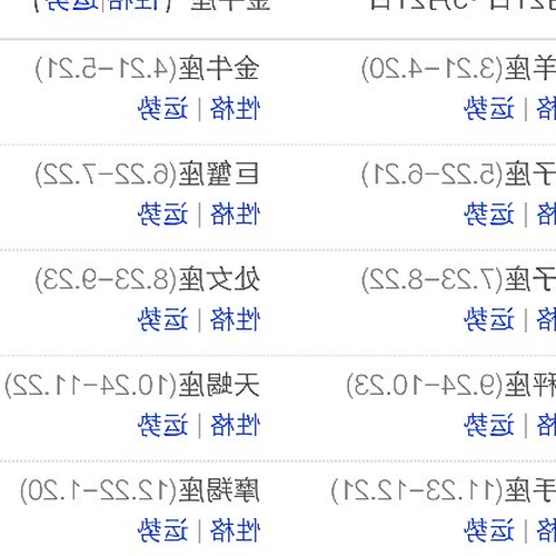 3、 農曆11月29日是什麼星座?