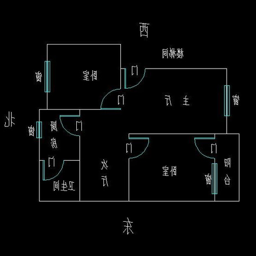 3、買房知識:買房必知的五個風水知識